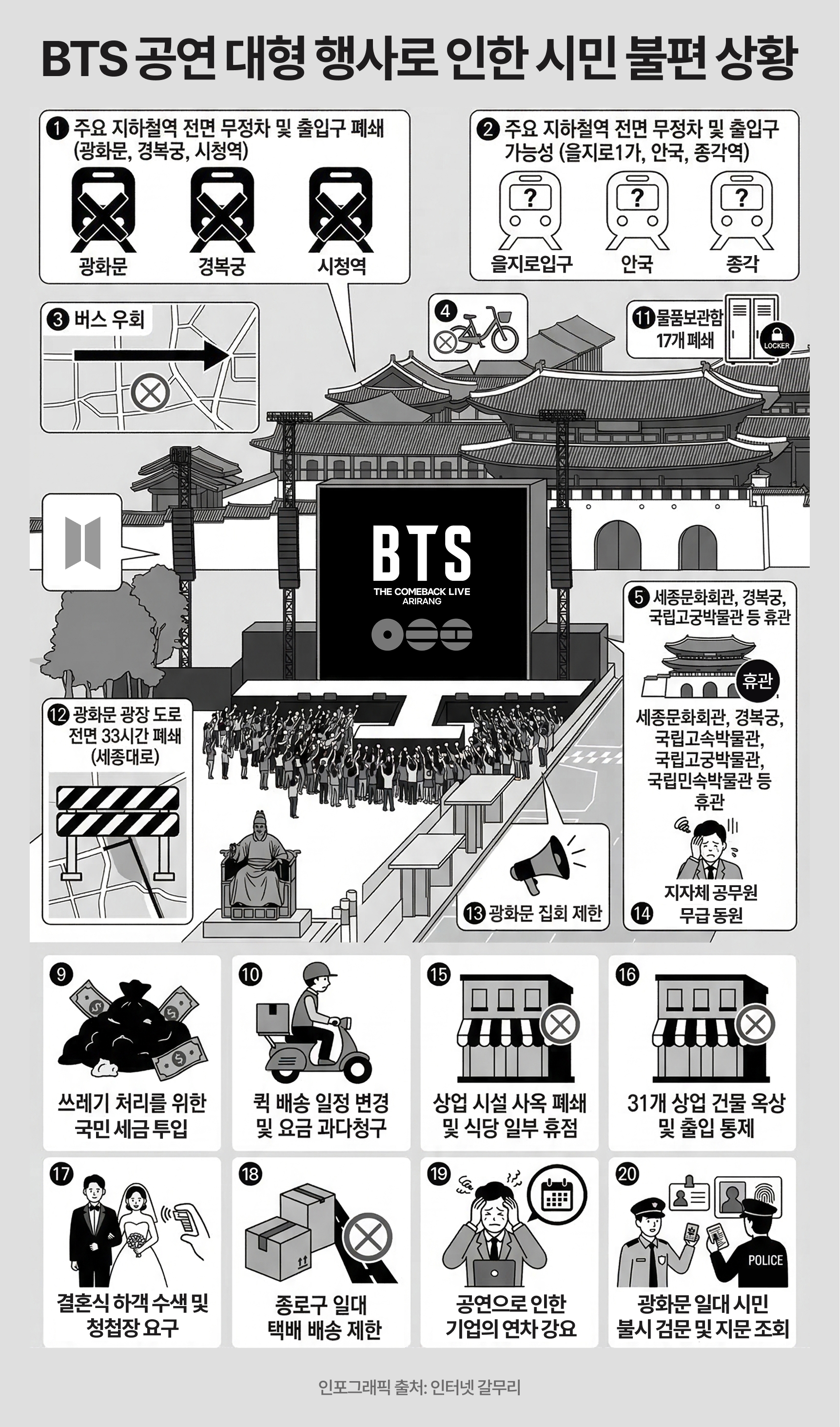 [정보/소식] BTS 공연 대형 행사로 인한 시민 불편 상황 인포그래픽 | 인스티즈