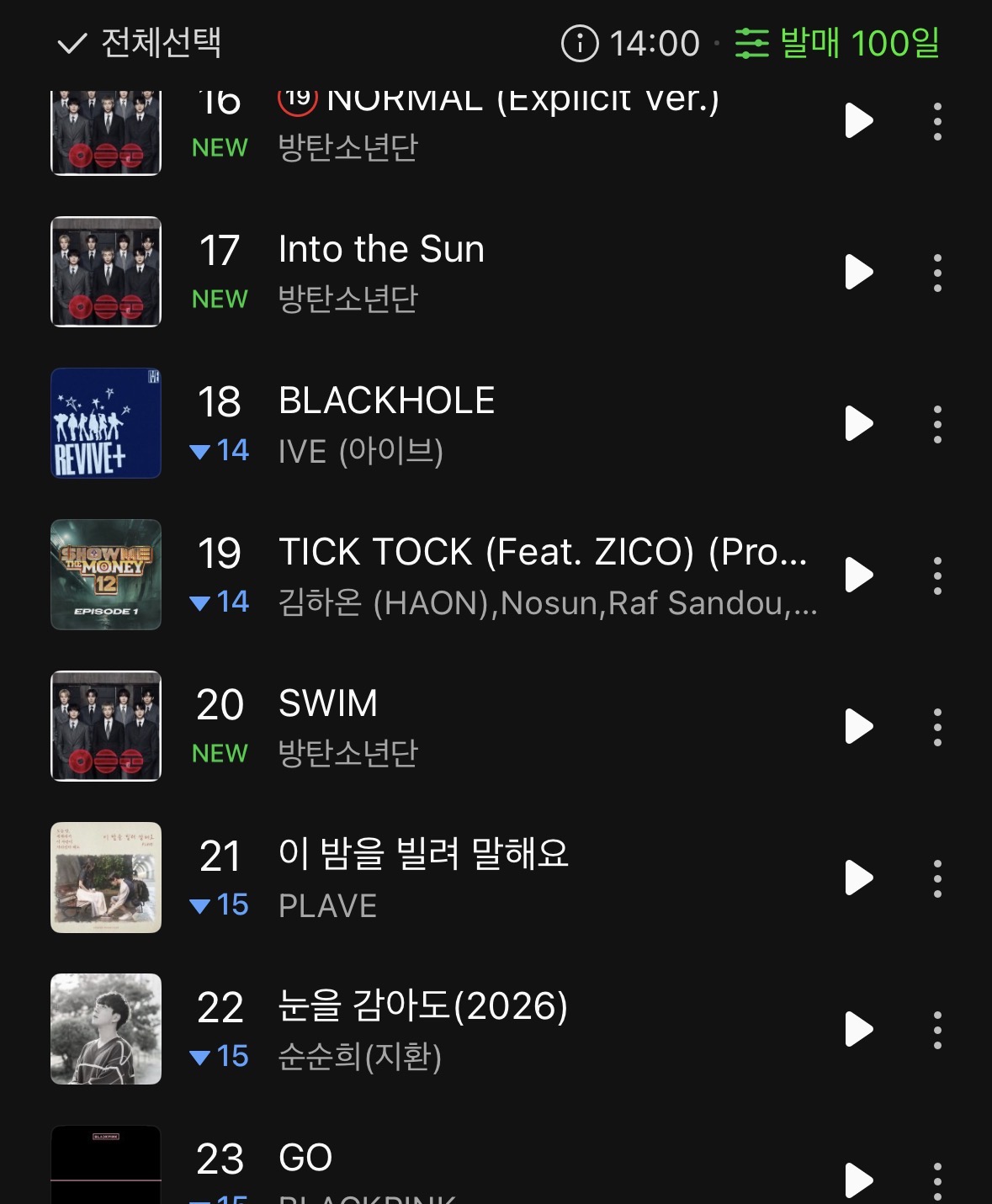 [잡담] 궁금 swim 왜 hot100 20위에 있어??? | 인스티즈