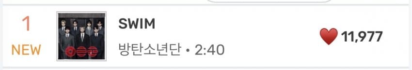 [정보/소식] 방탄 멜론 진입 하트수 비교 | 인스티즈