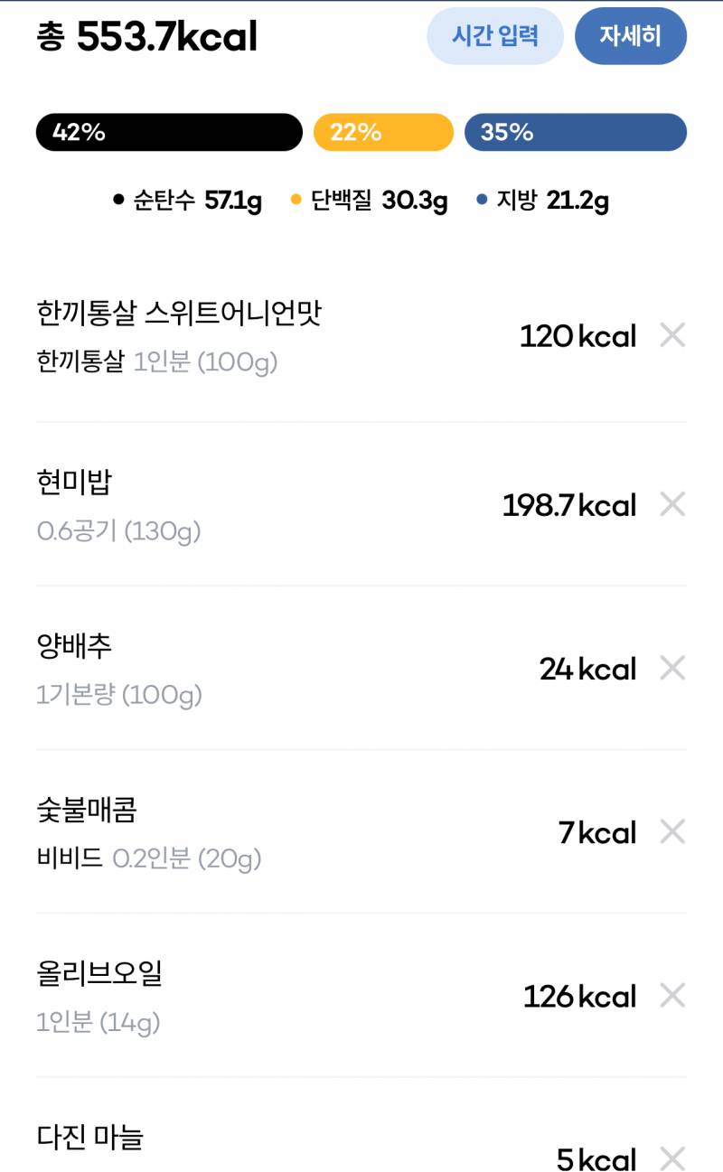 [잡담] ai가 칼로리 추천해준대로 먹는데 배가 안고파 살 빠지는거 맞을까 | 인스티즈