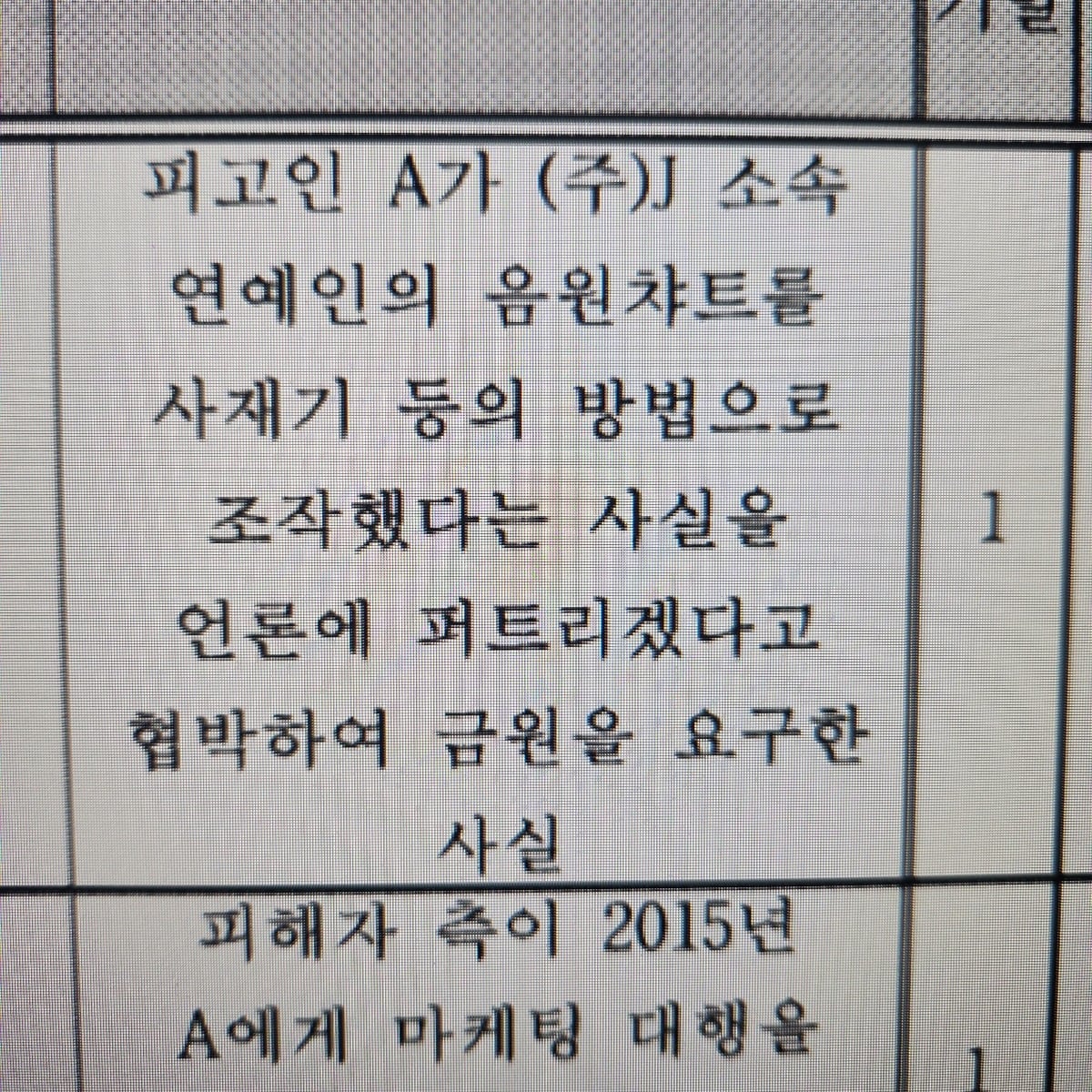 [정보/소식] 하이브 음원 사재기 판결문 | 인스티즈