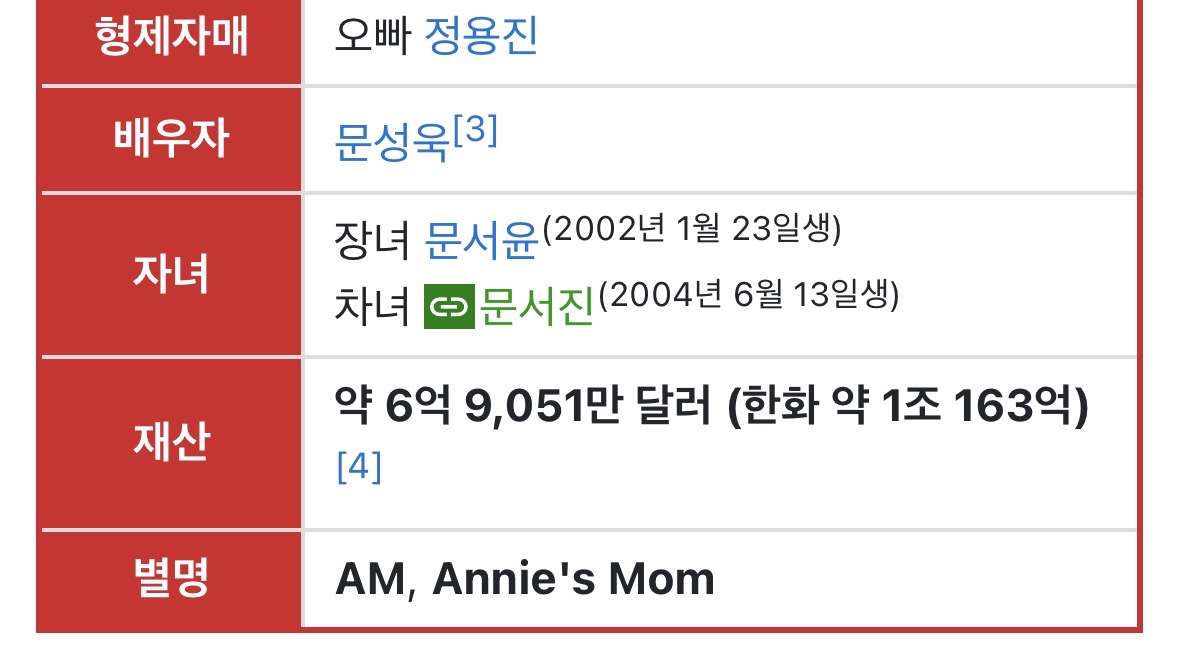 [잡담] 방시혁이 애니 엄마보다 돈 많음 | 인스티즈