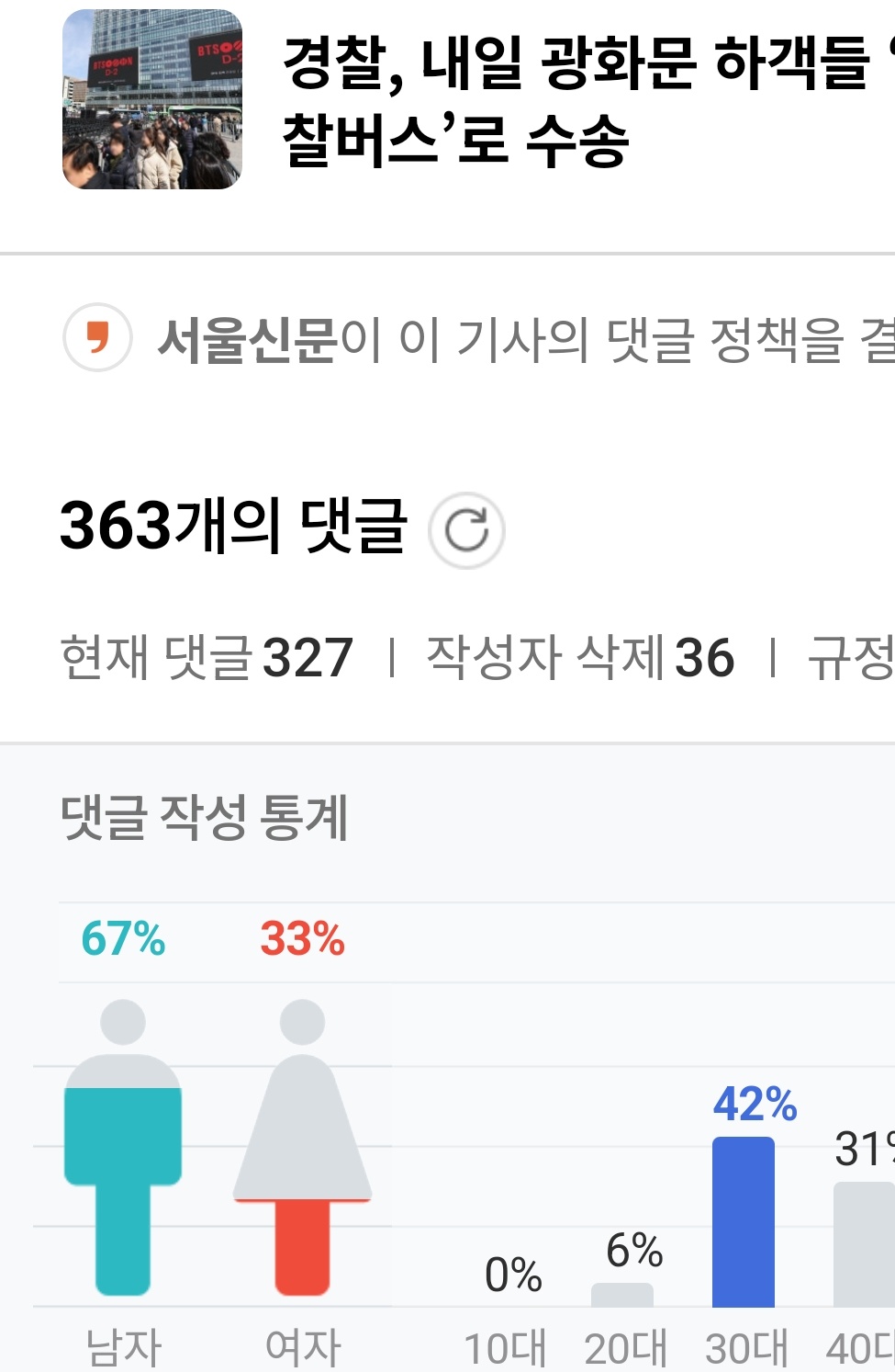 [마플] 이게 방탄공연 현실 반응인듯 | 인스티즈