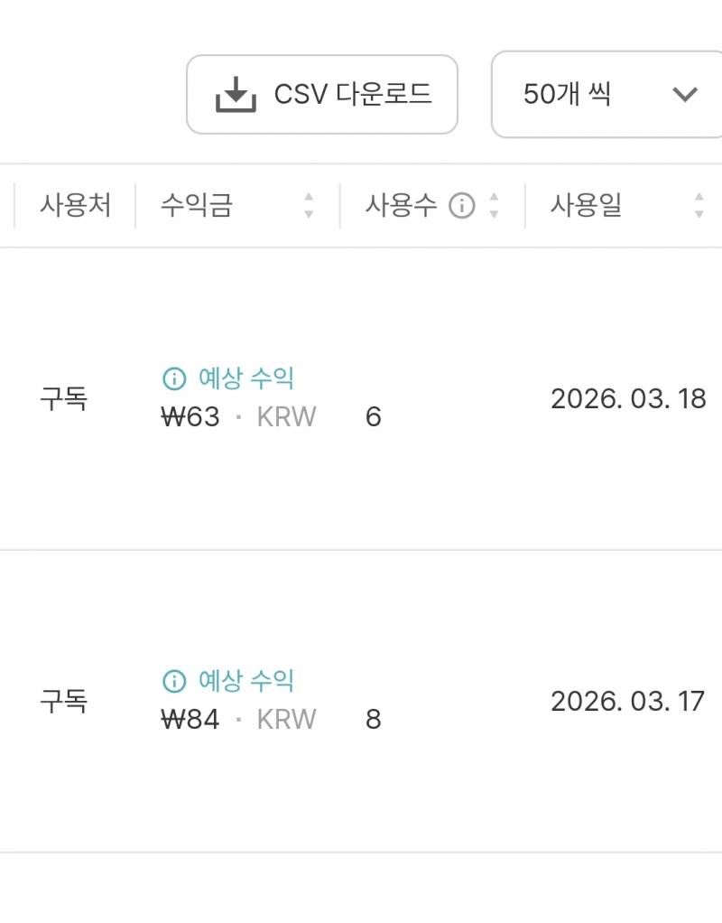 [잡담] 와 미리캔버스로 100원 벌었다! | 인스티즈