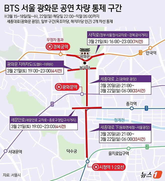 [마플] 내일 공연인데 도로통제는 오늘밤부터네 | 인스티즈