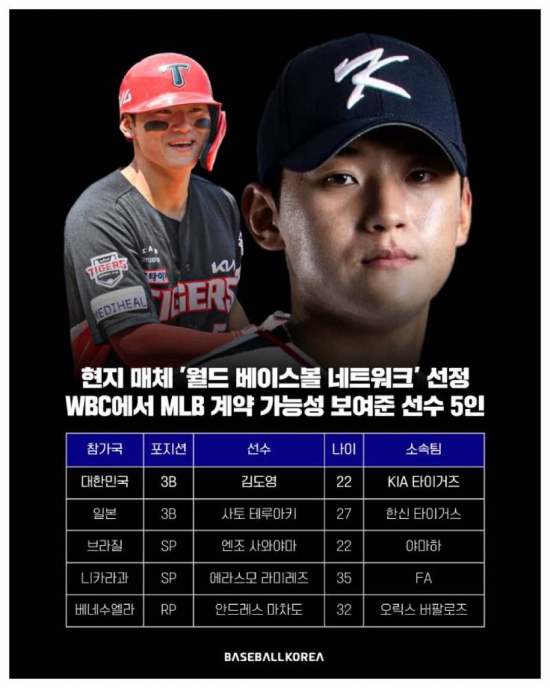 [잡담] 나는 이런거 볼때마다 도영이 나이를 실감함 | 인스티즈