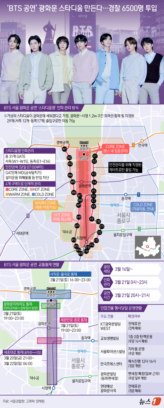 [정보/소식] 'BTS 공연장' 된 광화문, '청첩장·객실키' 있으면 금속탐지기 안 거친다 | 인스티즈