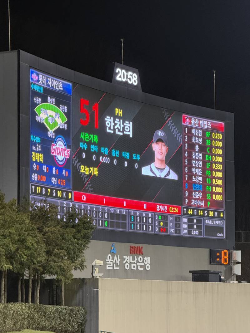 [잡담] 오늘 퓨처스 직관 후기.. | 인스티즈