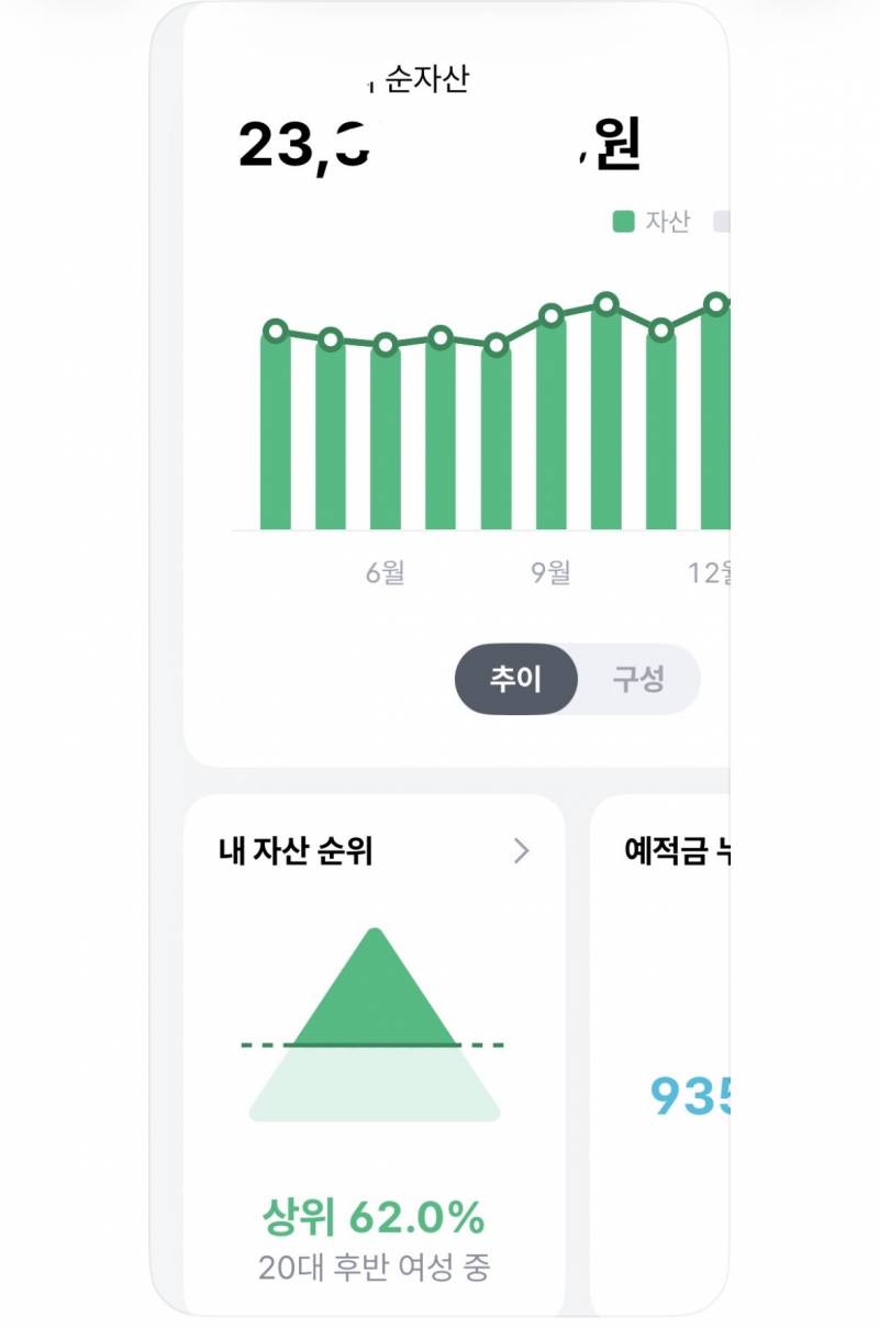 [잡담] 20대 후반 여자들 다들 돈이 어떻게 그렇게 많어...? | 인스티즈