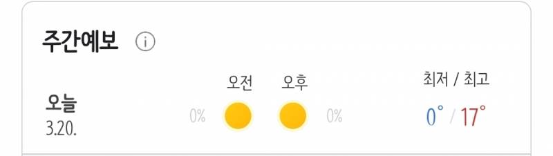 [잡담] 대체 겉옷을 뭘 입어야 할까... | 인스티즈