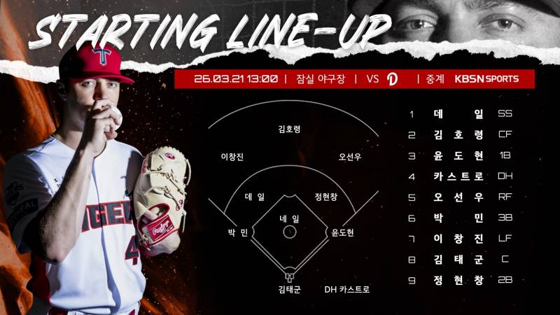 [OnAir] 🐯260321 시범경기 vs두산 달글🐯 | 인스티즈