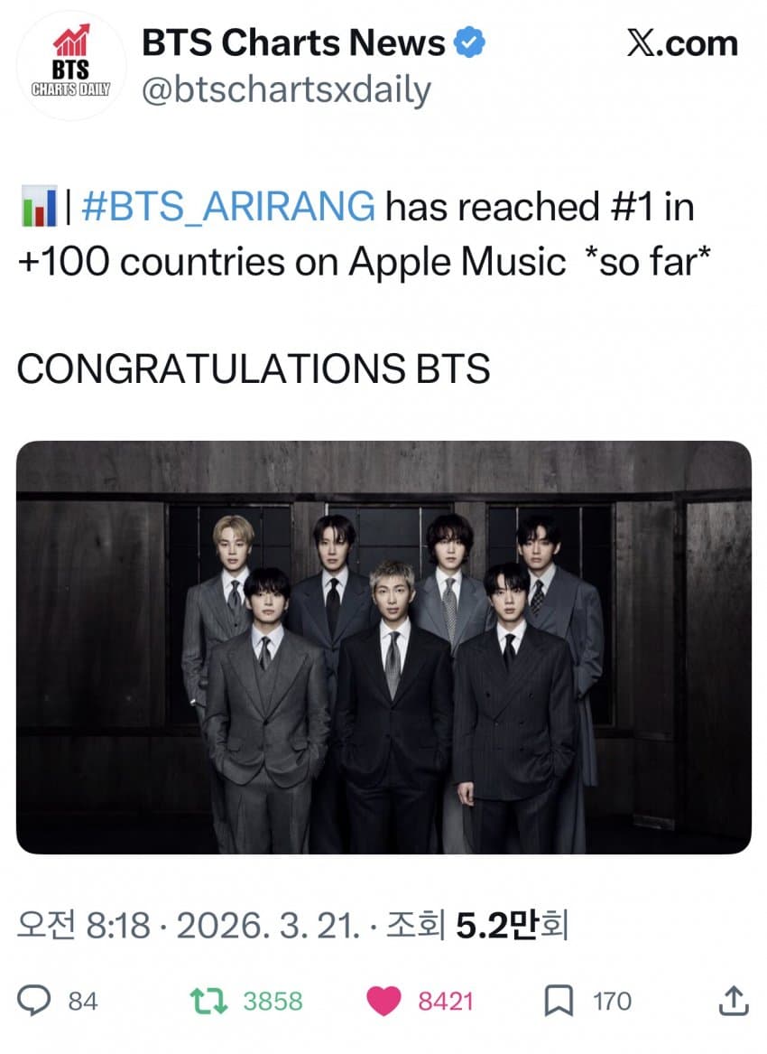 BTS 아리랑 7번째 1위 관련자료 1