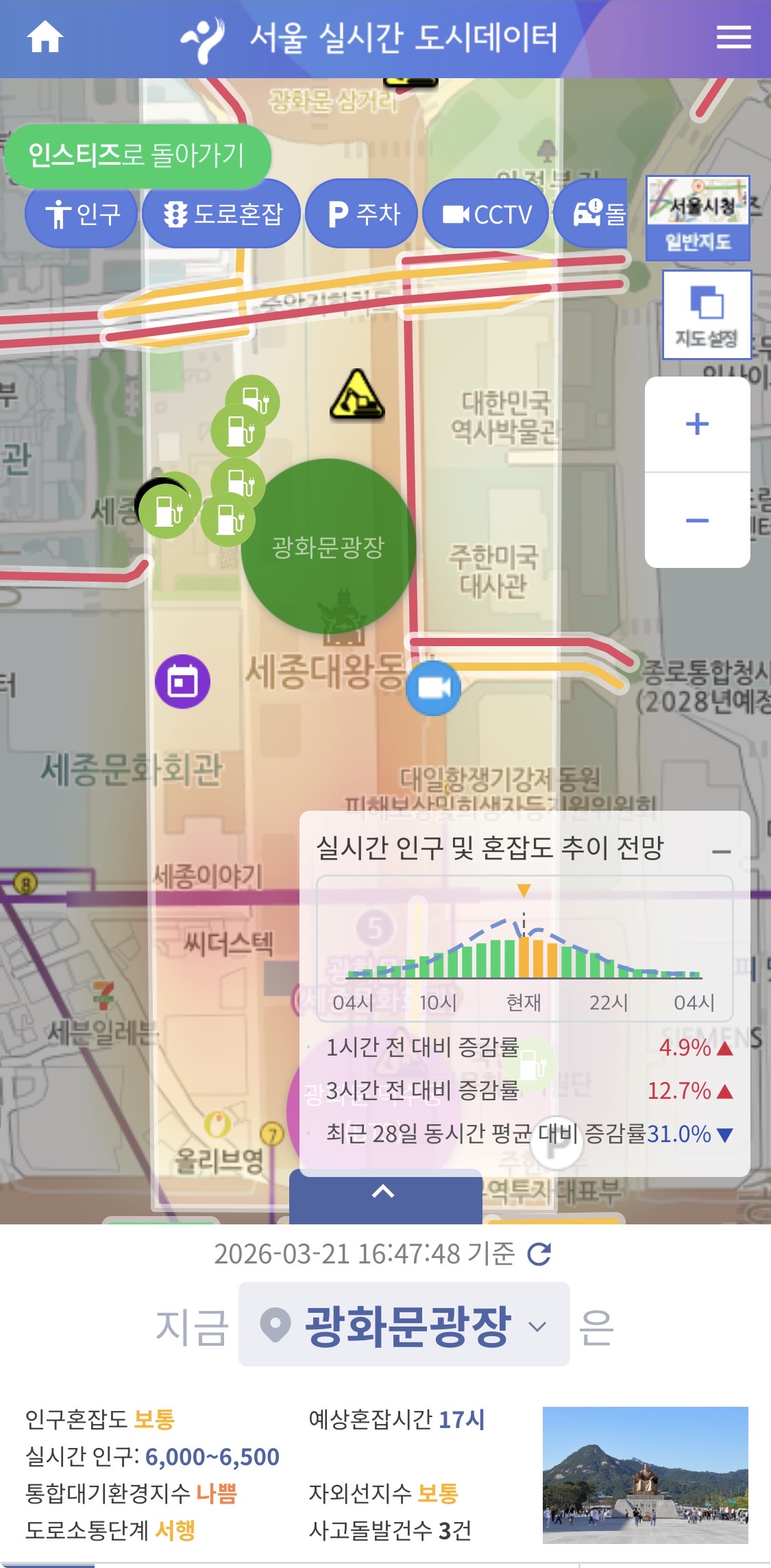 [잡담] 최근 28일 동시간 평균 대비 증감률 -31.0% | 인스티즈