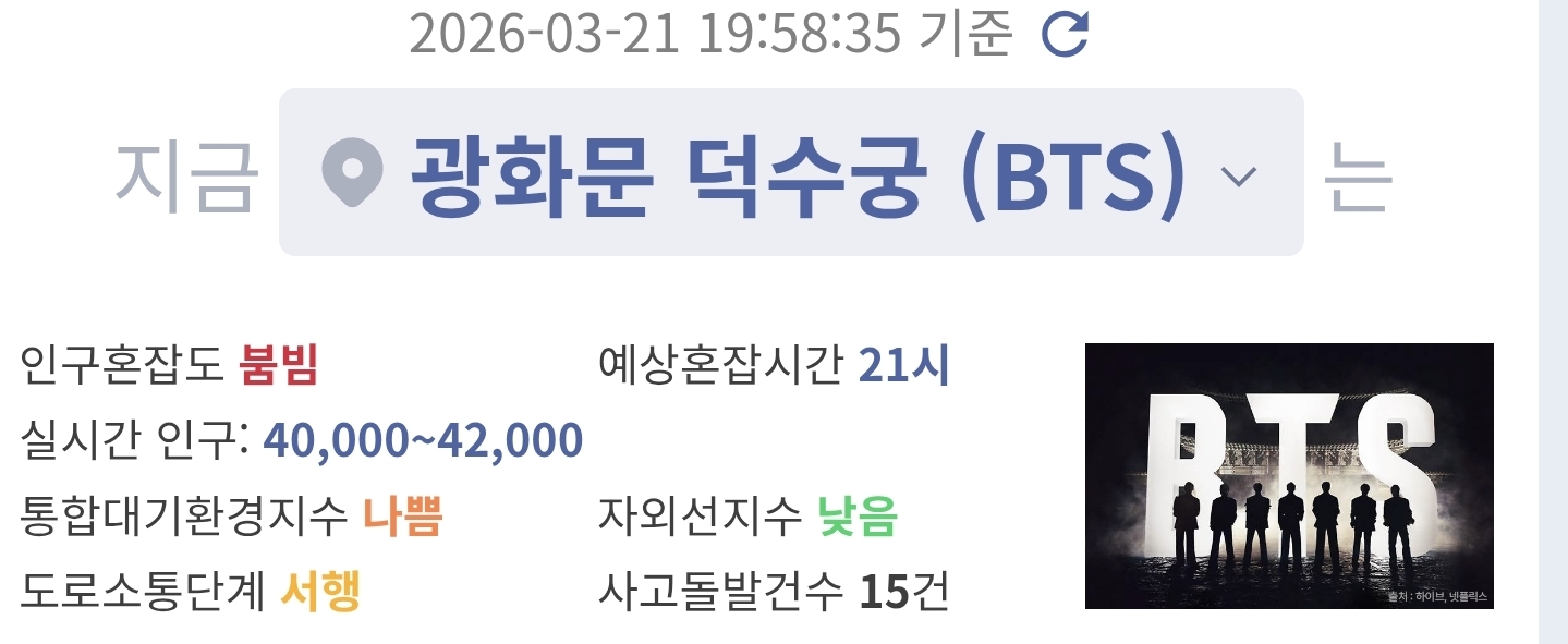 [잡담] 광화문 유동인구 예측26만 실시간 4만 | 인스티즈