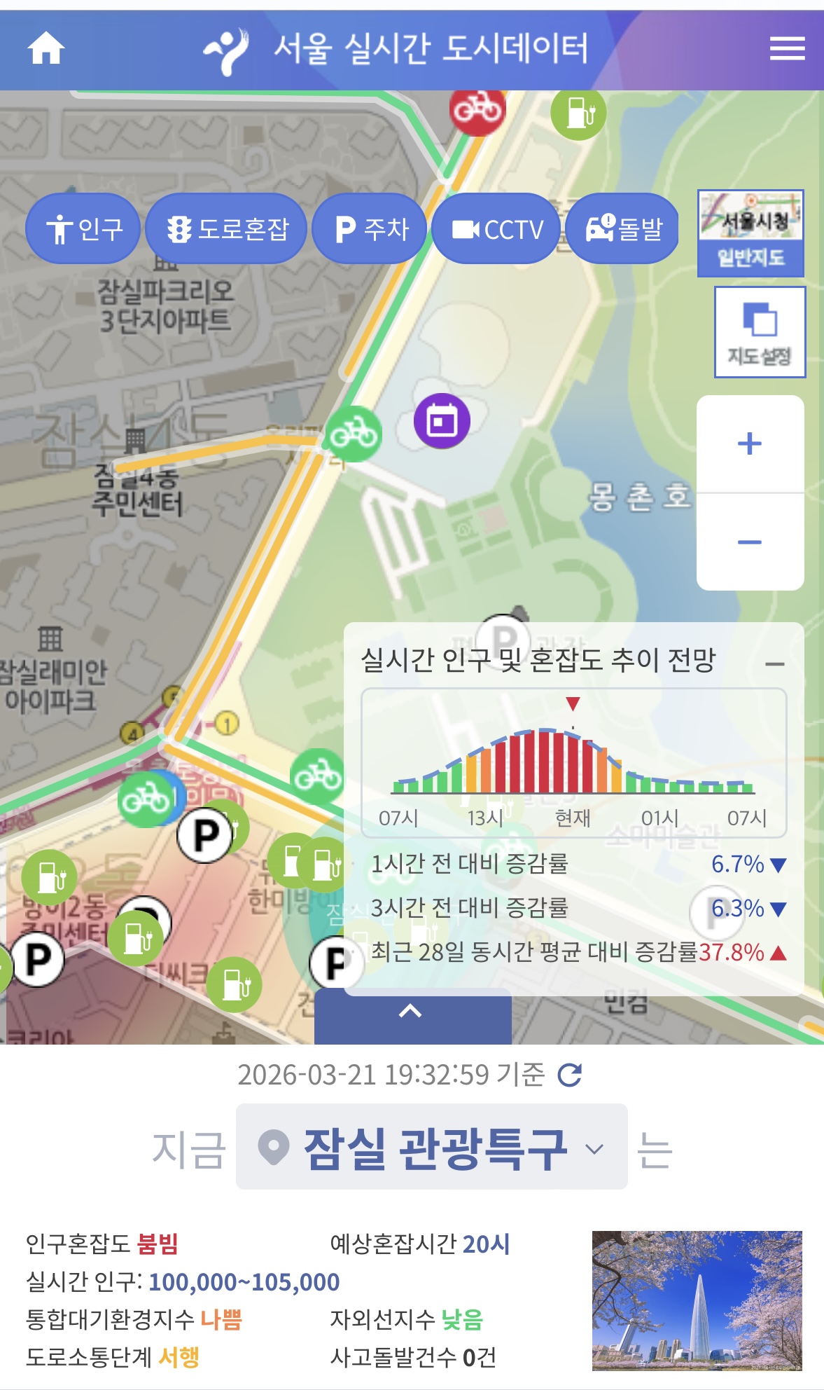 [잡담] 사람들 다 홍대나 잠실에 많네 | 인스티즈