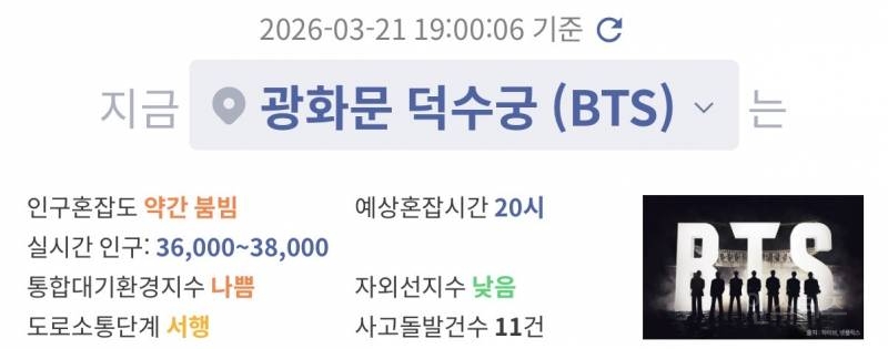 광화문 공연 한시간전인 19시 기준 실시간 인구수 | 인스티즈