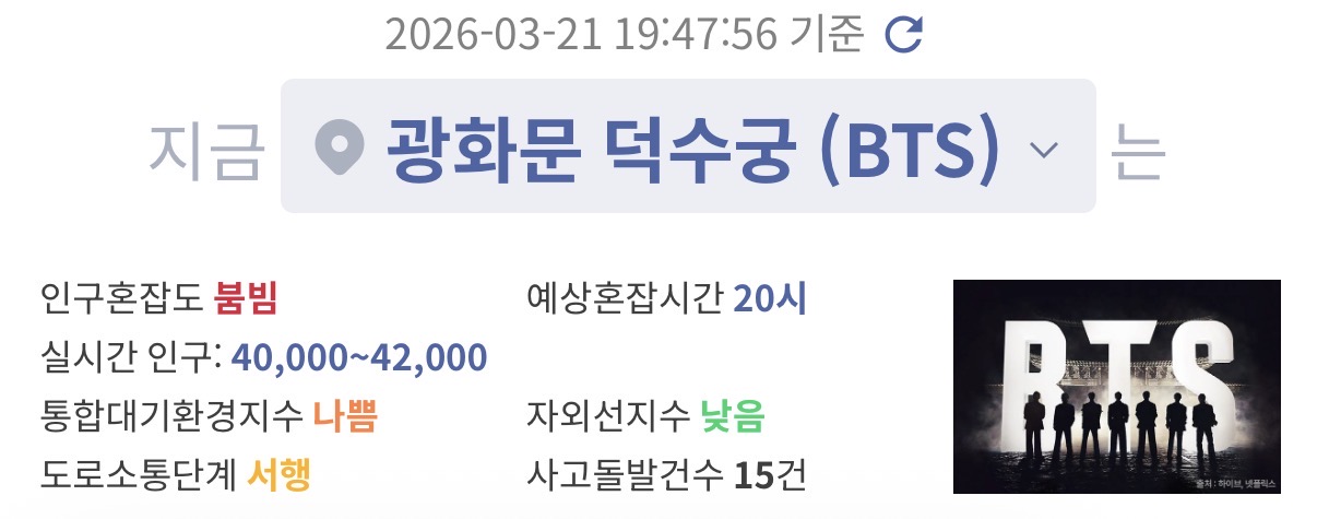 [잡담] 여기 인원은 경찰 공무원 포함임? | 인스티즈