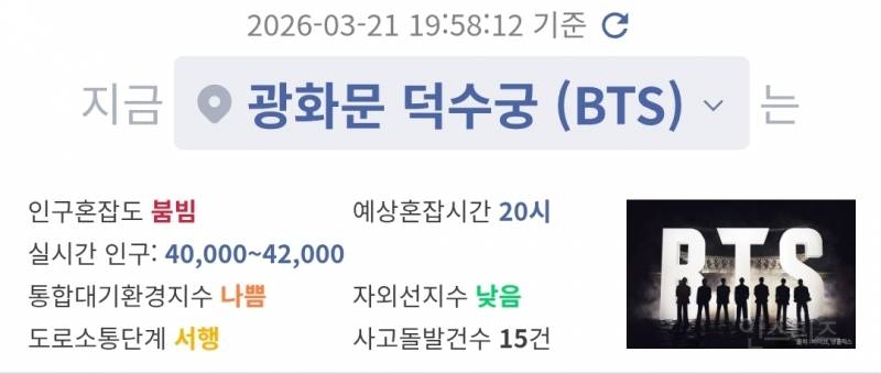 실시간 BTS 공연장인 광화문보다 더 붐비는 곳 | 인스티즈