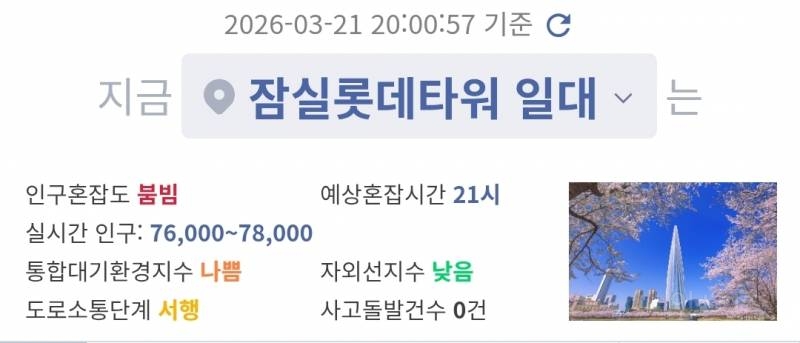 실시간 BTS 공연장인 광화문보다 더 붐비는 곳 | 인스티즈