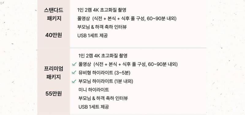 [잡담] 결혼식 dvd 고민 들어줄 사람! | 인스티즈