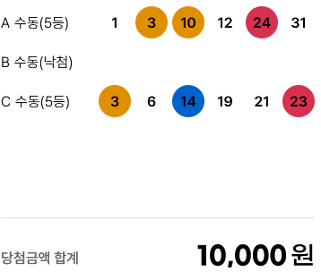 [잡담] 오 로또 처음임 | 인스티즈