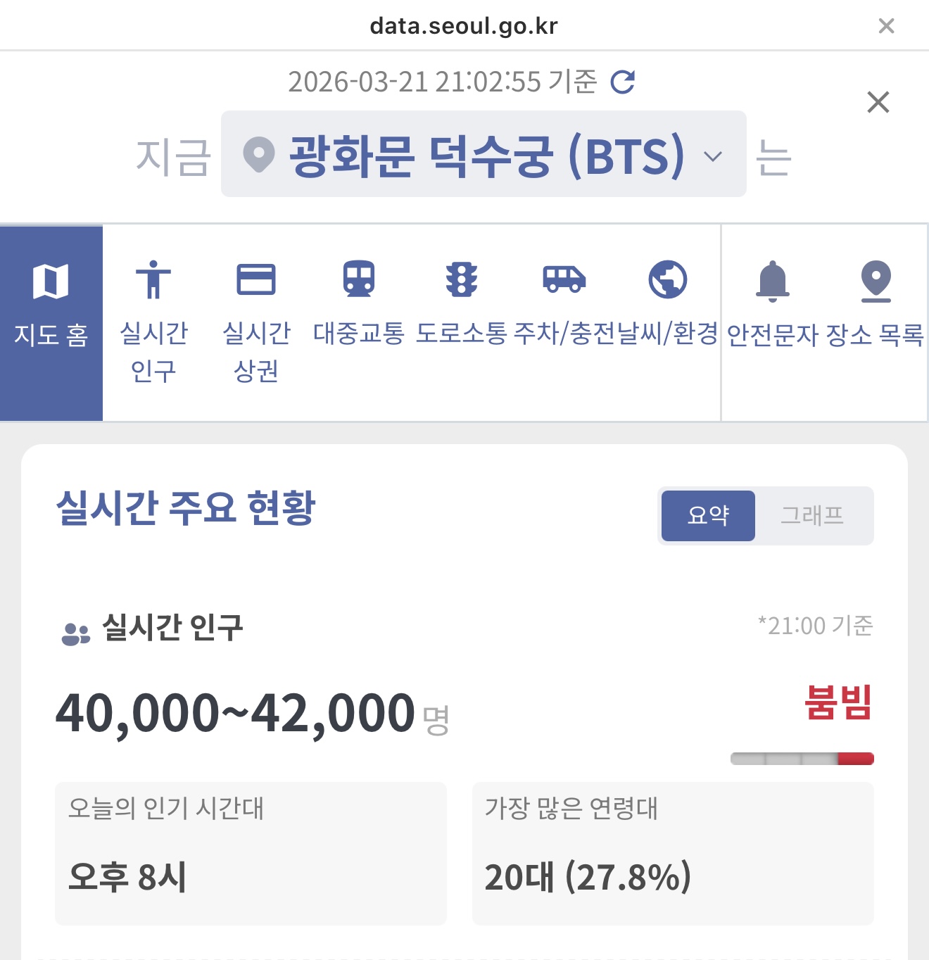 [마플] ㅂㅌ 공연 이거 객관적인 자료지? | 인스티즈