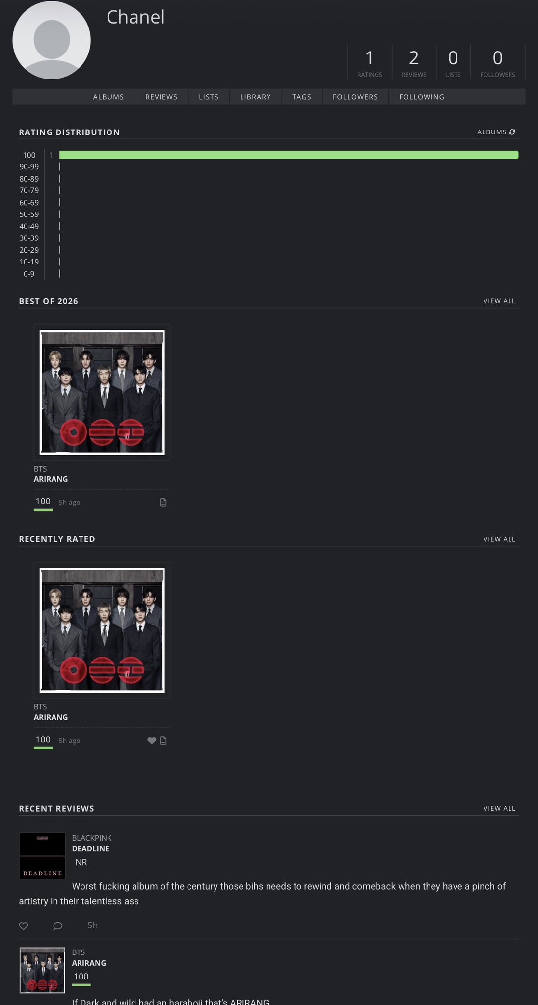 [정보/소식] 봇으로 돌린 리뷰 수천개 삭제됐다는 방탄 앨범 | 인스티즈