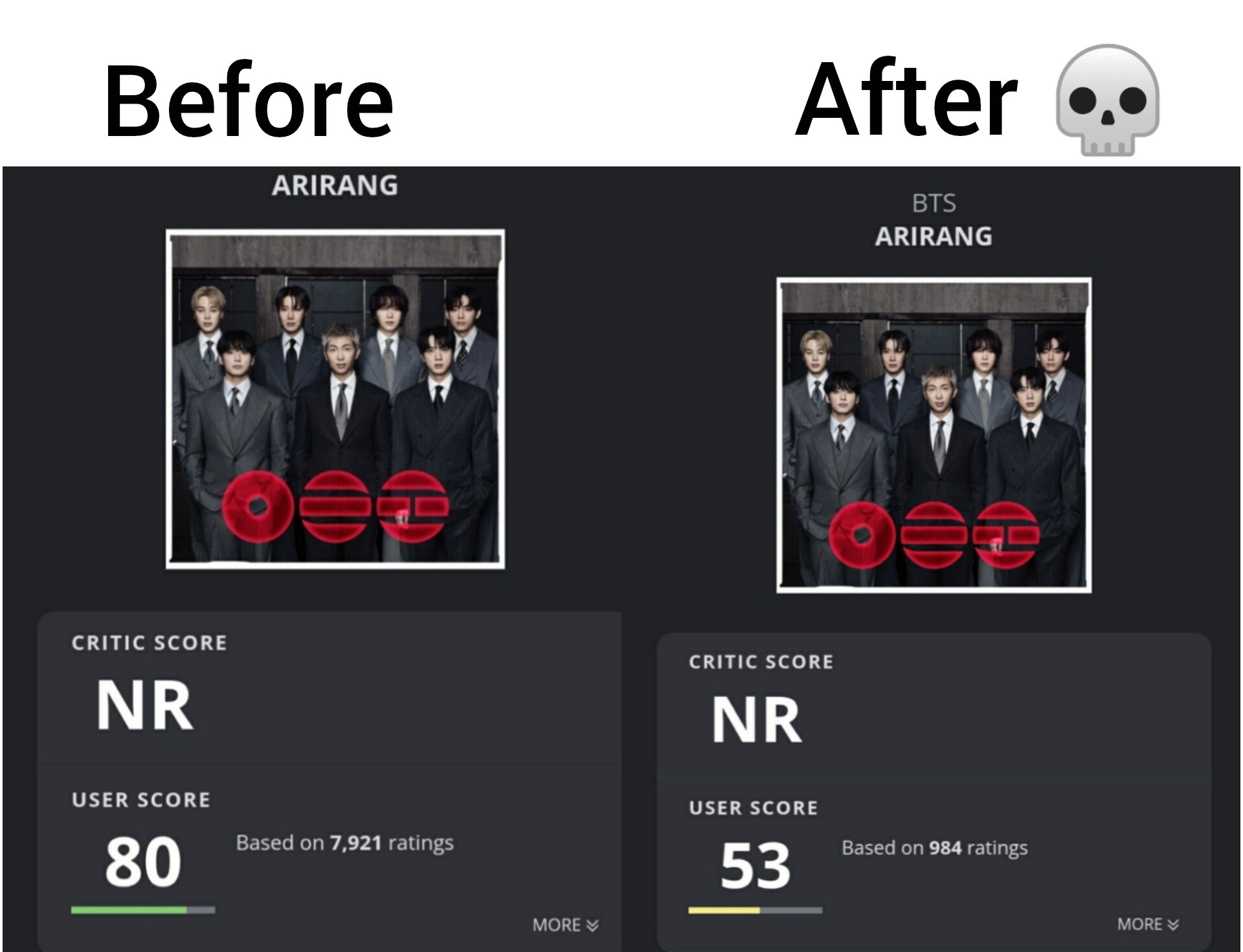 [정보/소식] 봇으로 돌린 리뷰 수천개 삭제됐다는 방탄 앨범 | 인스티즈