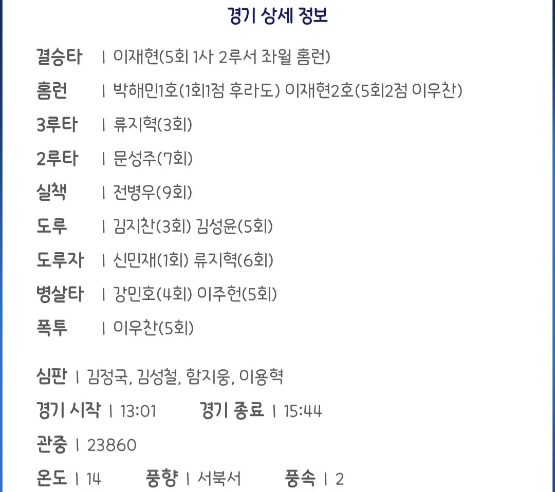 [마플] 오늘 경제효과 1조찍은 대구 | 인스티즈