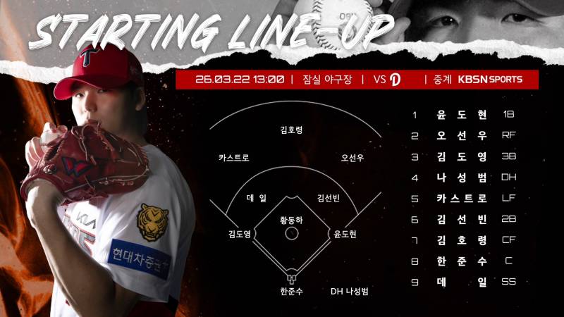 [OnAir] 🐯260322 시범경기 vs두산 달글🐯 | 인스티즈