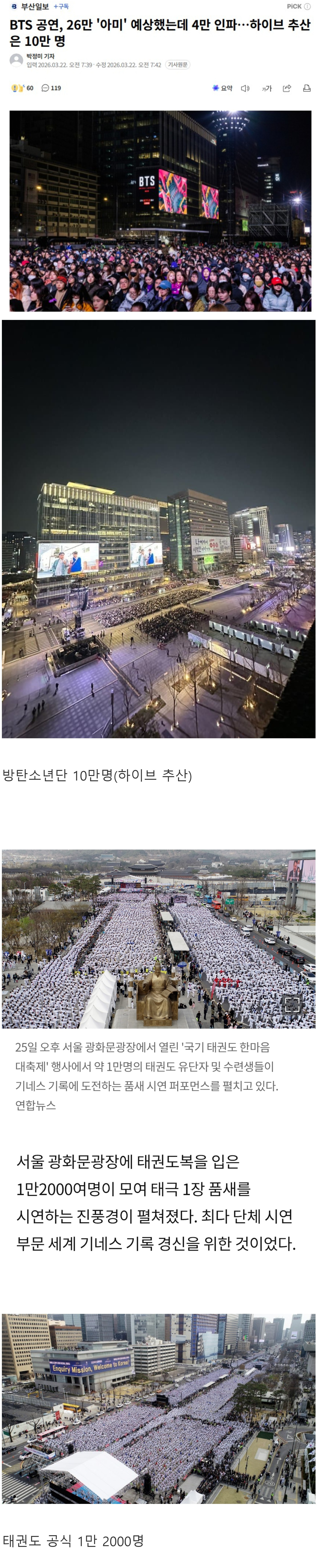 [정보/소식] 광화문광장 방탄소년단 10만명 vs 태권도 1만 2000명.jpg | 인스티즈