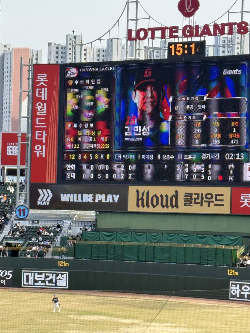 [잡담] 직관 중인데 죽을 거 같아요 | 인스티즈