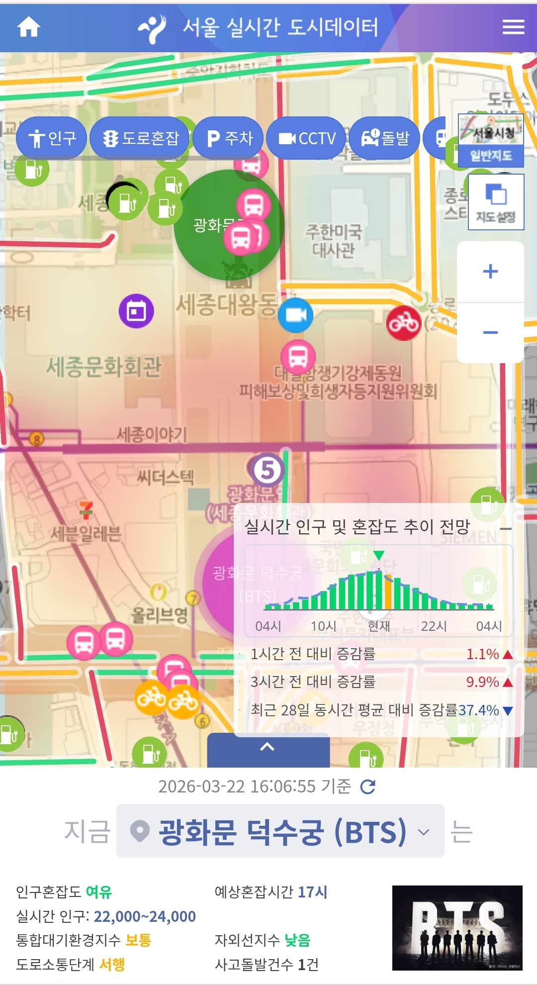 [잡담] 실시간 광화문 유동인구 수..jpg | 인스티즈