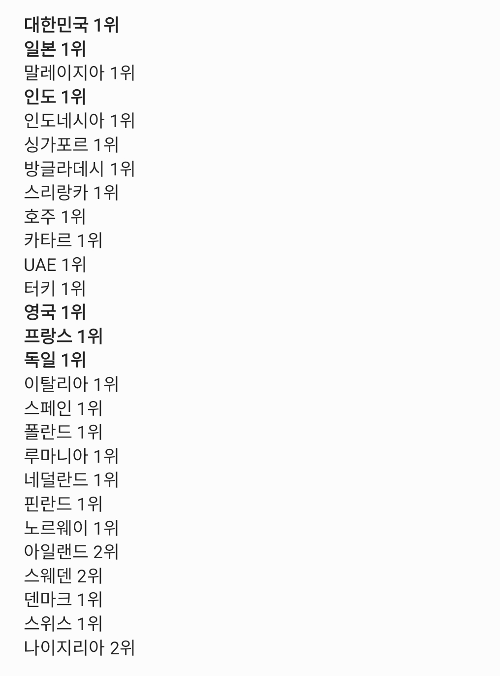 [잡담] 방탄 넷플 순위 대박나긴했네 | 인스티즈