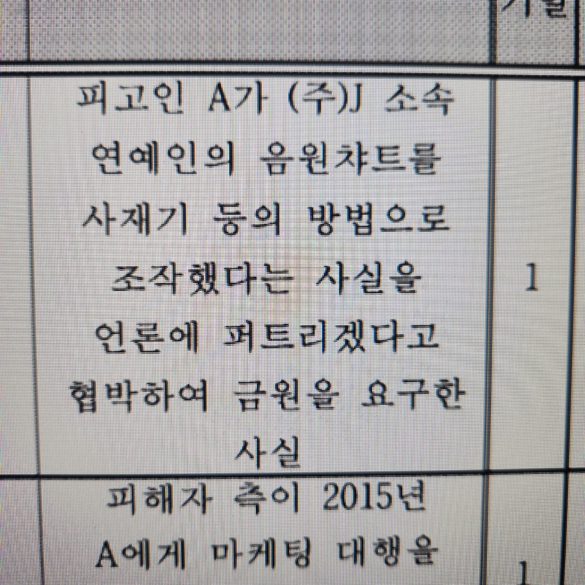 [정보/소식] 방탄 음원 사재기 판결문 | 인스티즈