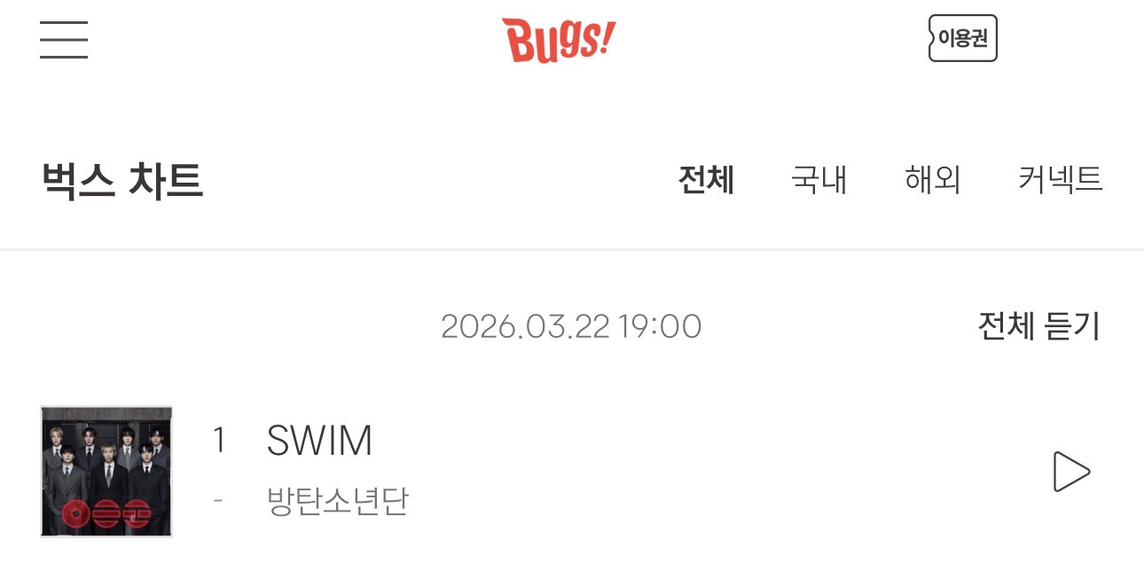 [잡담] 방탄소년단 국내 음원사이트 현재 순위 | 인스티즈