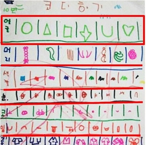 [잡담] 학교에서 친구들이랑 공책에 그림 그려서 옷입히기 했던 사람 있니 옷입히기 스티커돜ㅋㅋㅋㅋㅋㅋ | 인스티즈
