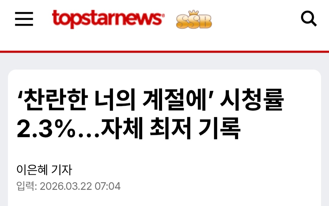 [정보/소식] '찬란한 너의 계절에' 시청률 2.3%…자체 최저 기록 | 인스티즈