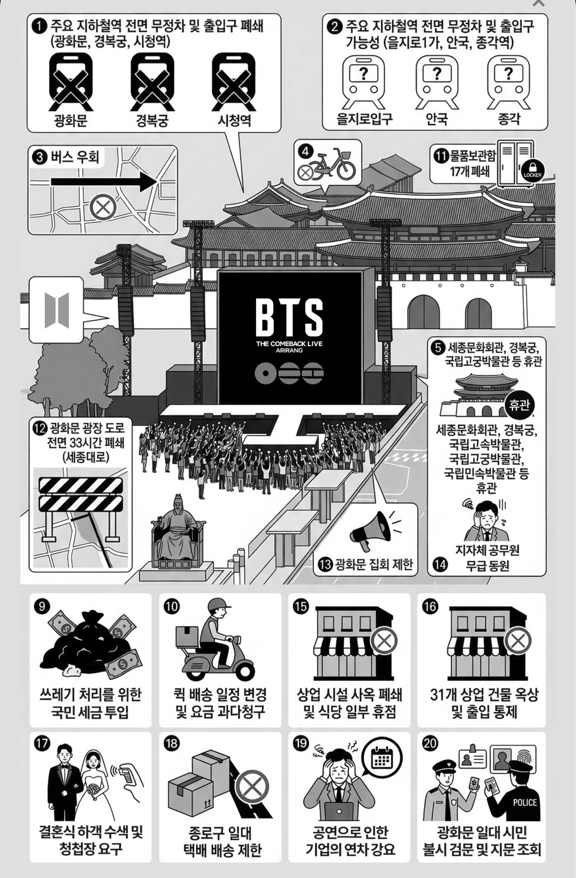 [잡담] 대략적인거 정리하면 이거잖아 | 인스티즈