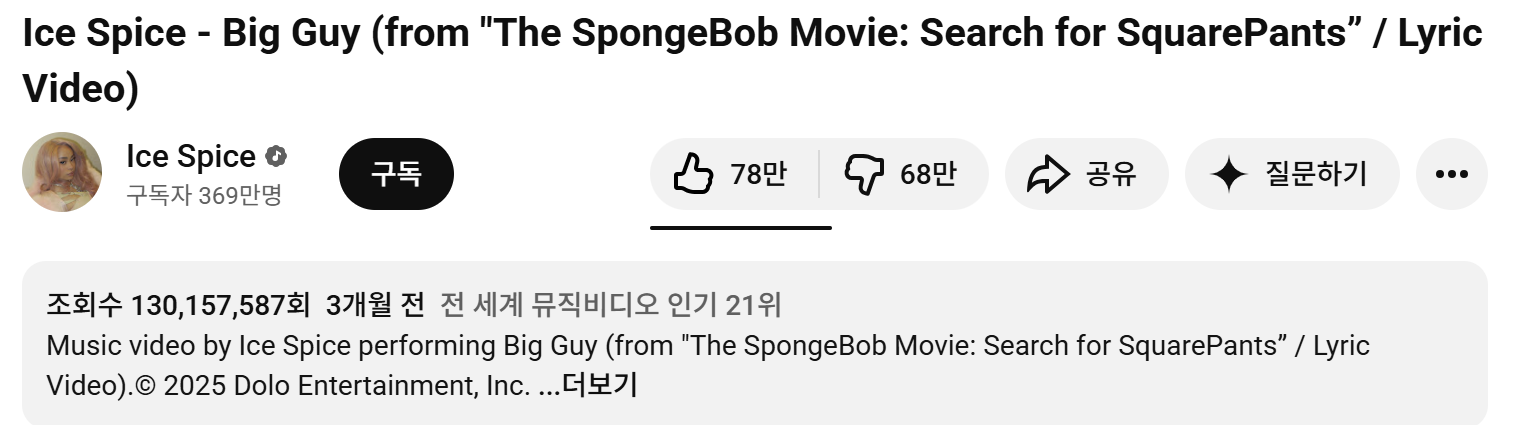 [정보/소식] 유튜브,챌린지에선 흥했지만 의외로 음원사이트에선 힘 못쓰는 팝송 | 인스티즈