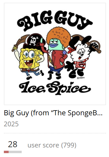 [정보/소식] 유튜브,챌린지에선 흥했지만 의외로 음원사이트에선 힘 못쓰는 팝송 | 인스티즈