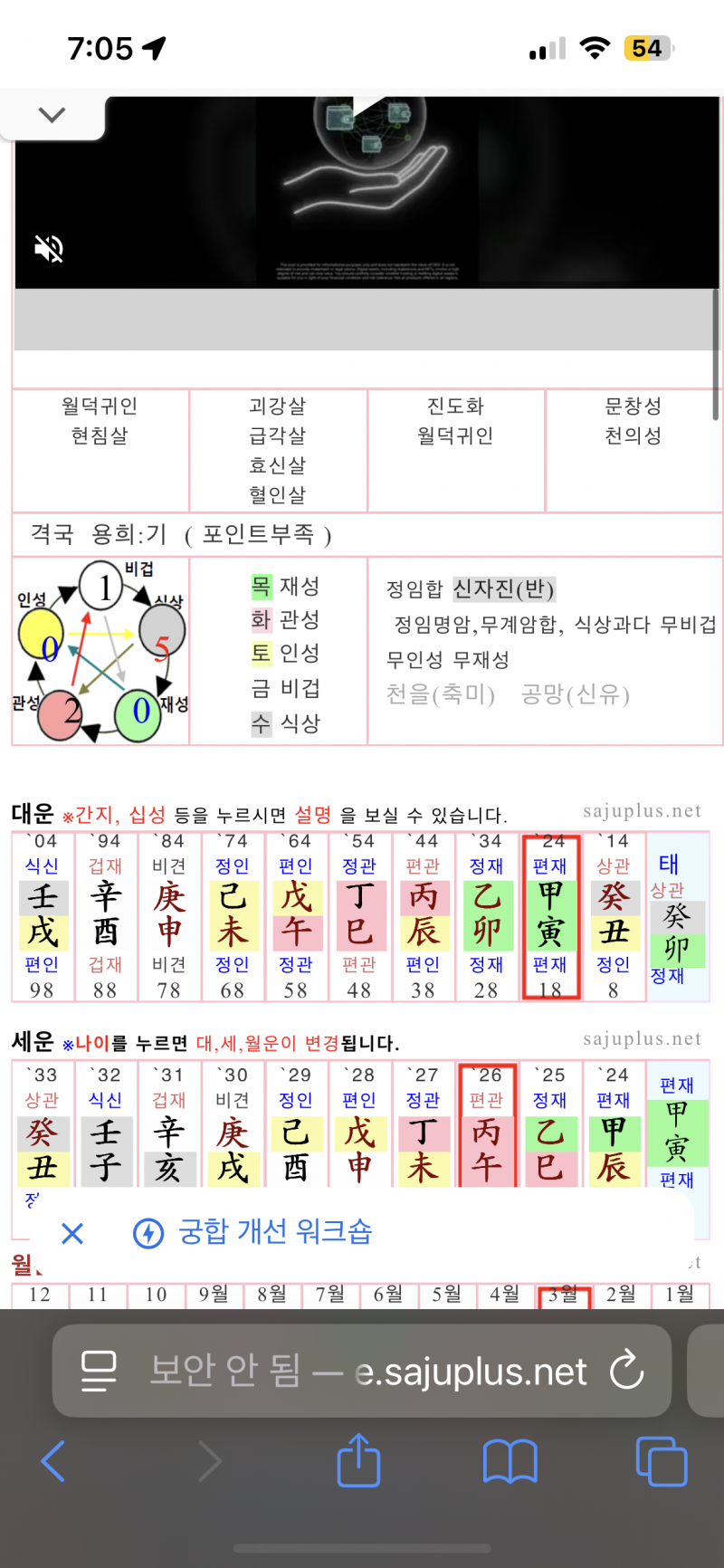 [잡담] 나 멘헤라녀 사주야? | 인스티즈