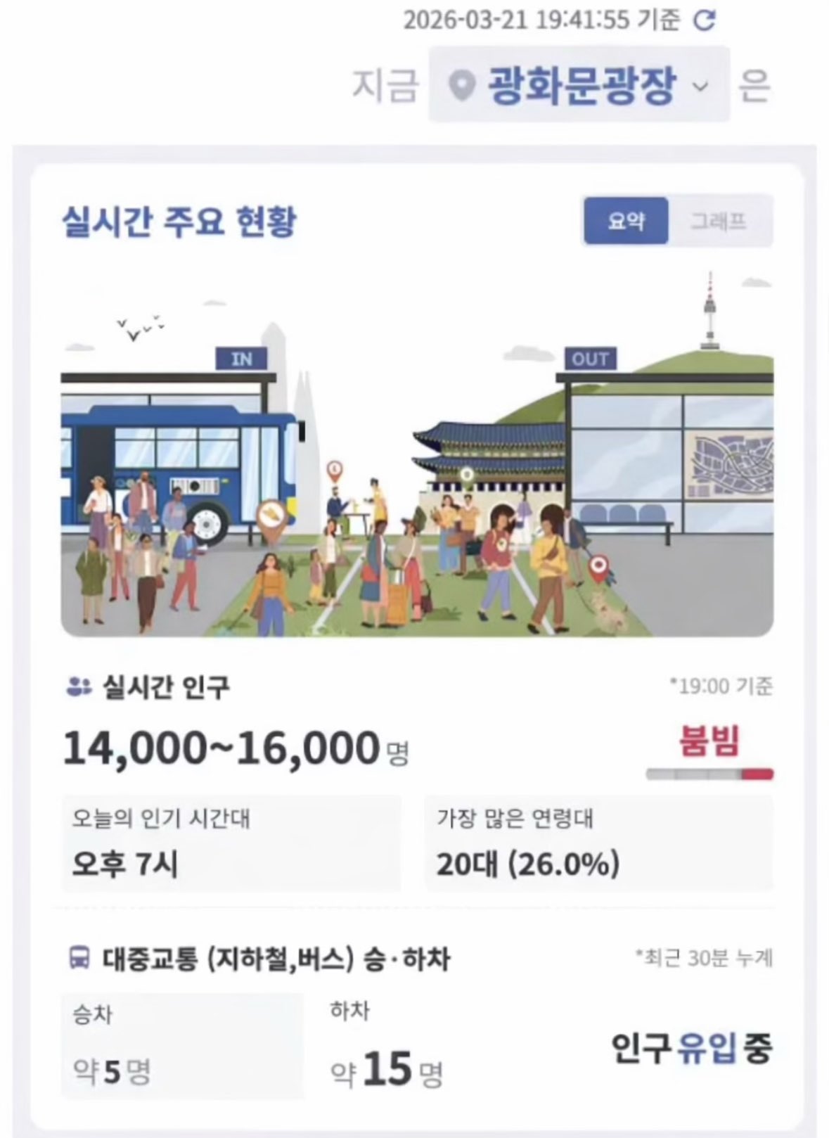 [마플] 아니 2만명도 아니네 | 인스티즈