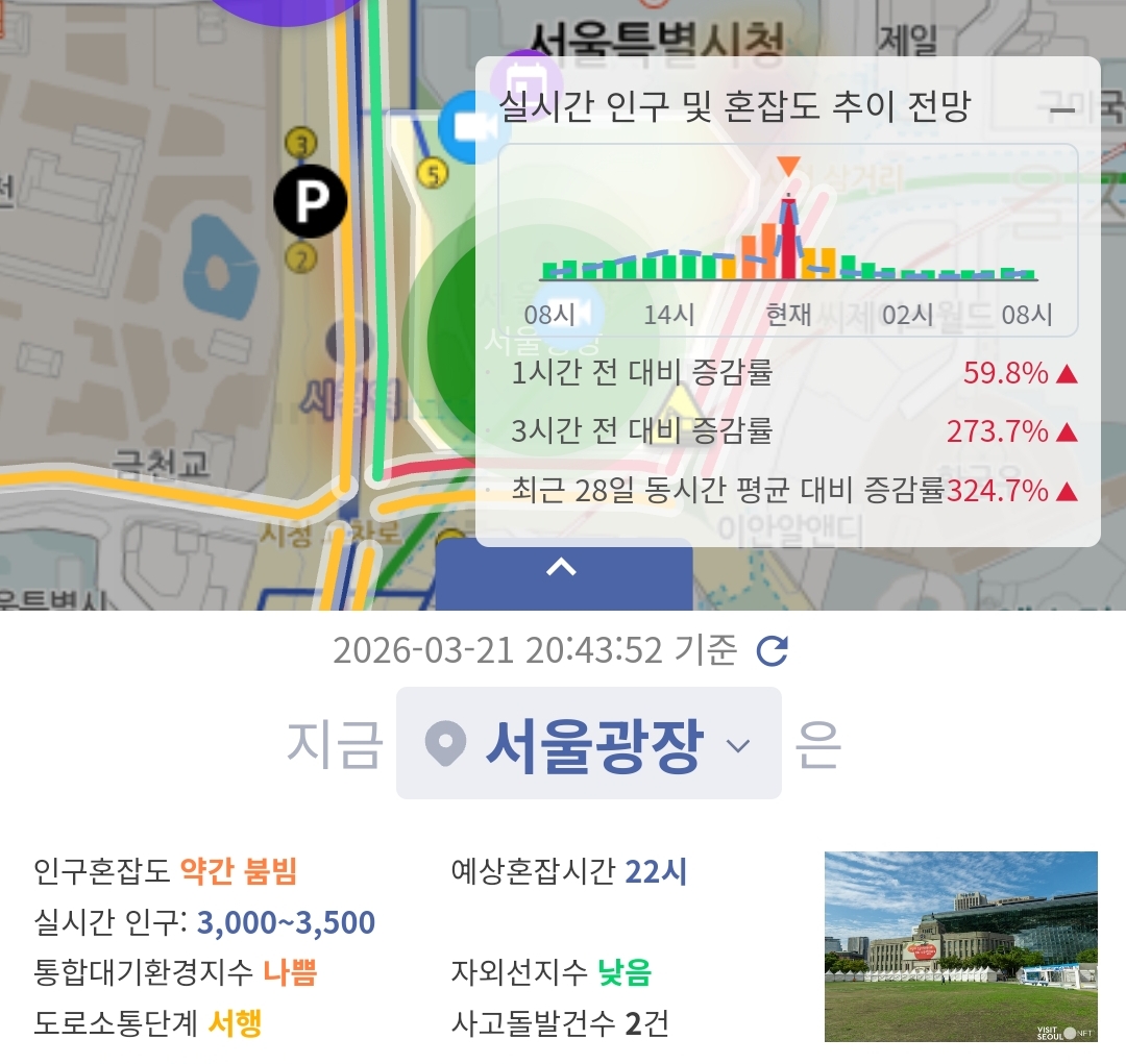 [잡담] 쫓겨나서 모여있었는데 사람많았다던 서울광장 인원수 | 인스티즈