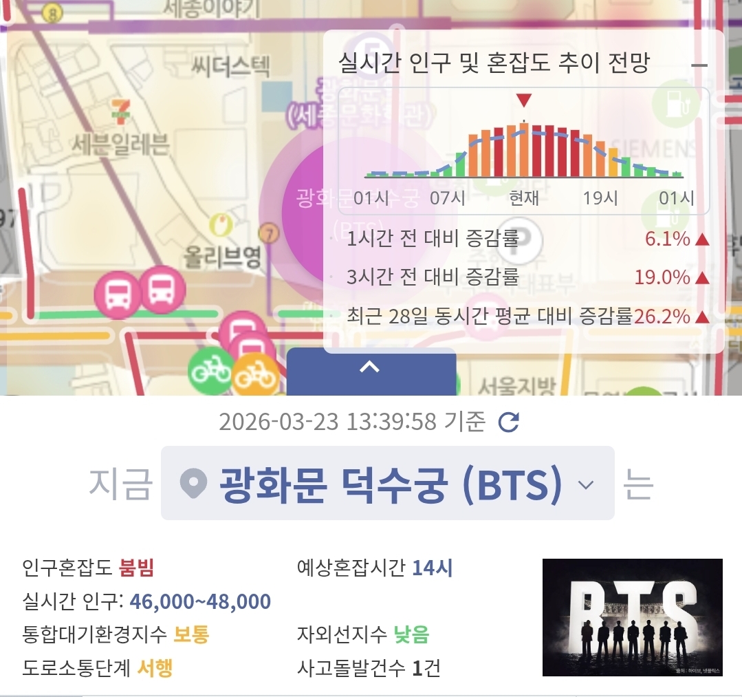 [잡담] 광화문 현재인파 궁금했는데 | 인스티즈