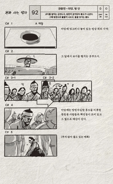 [잡담] 왕사남 스토리보드 보고 또 슬퍼짐…. ㅅㅍㅈㅇ | 인스티즈