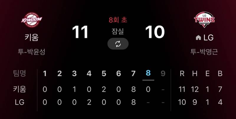 [잡담] 뭔 이런 경기를 해 | 인스티즈