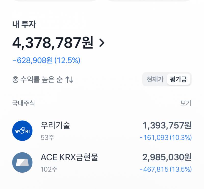[잡담] 주식하는 애들아 오늘 어떻게 했니 | 인스티즈