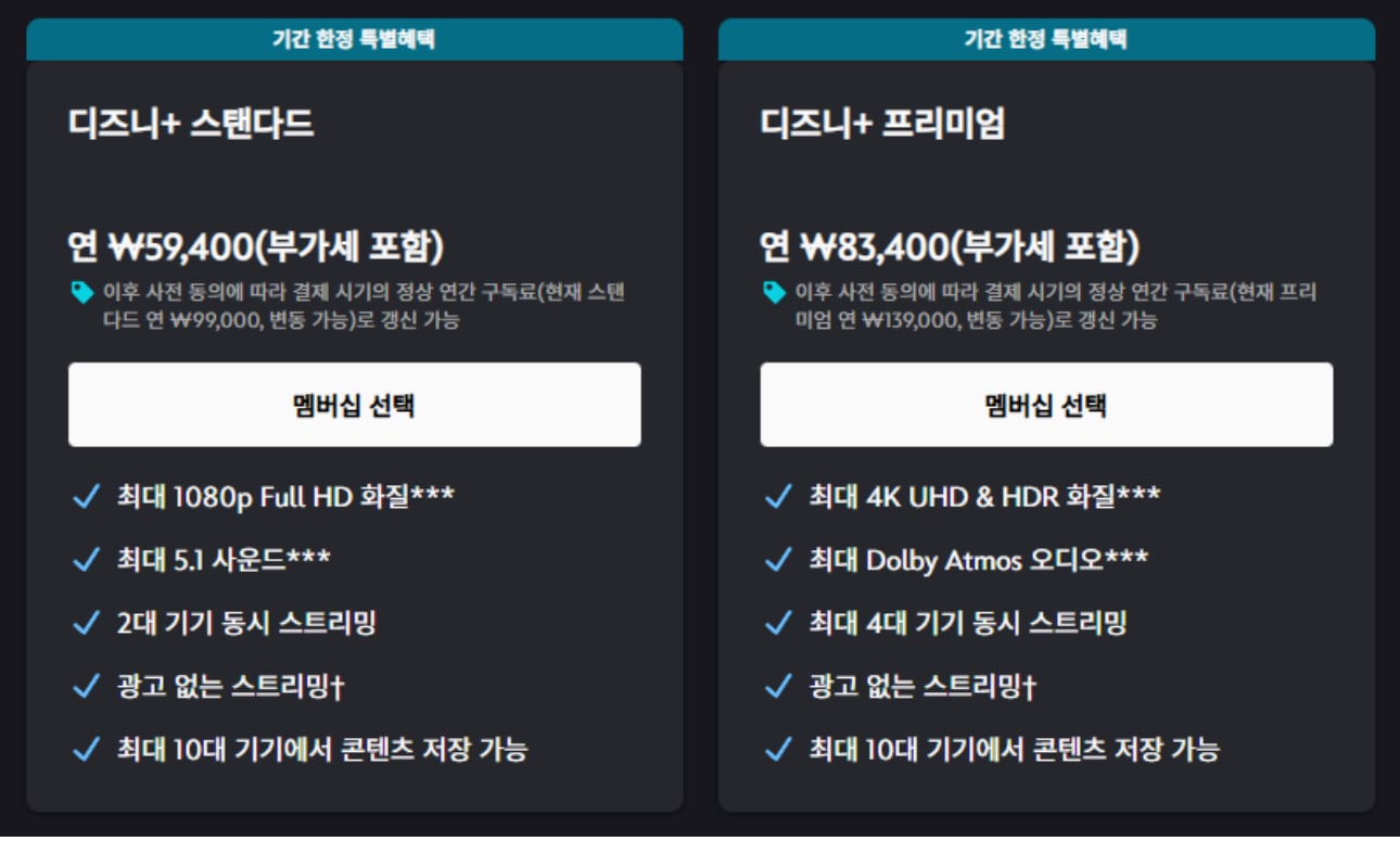 [잡담] 디플 연간멤버쉽 할 사람 네이버 경유하면 8400원 적립해줌 | 인스티즈