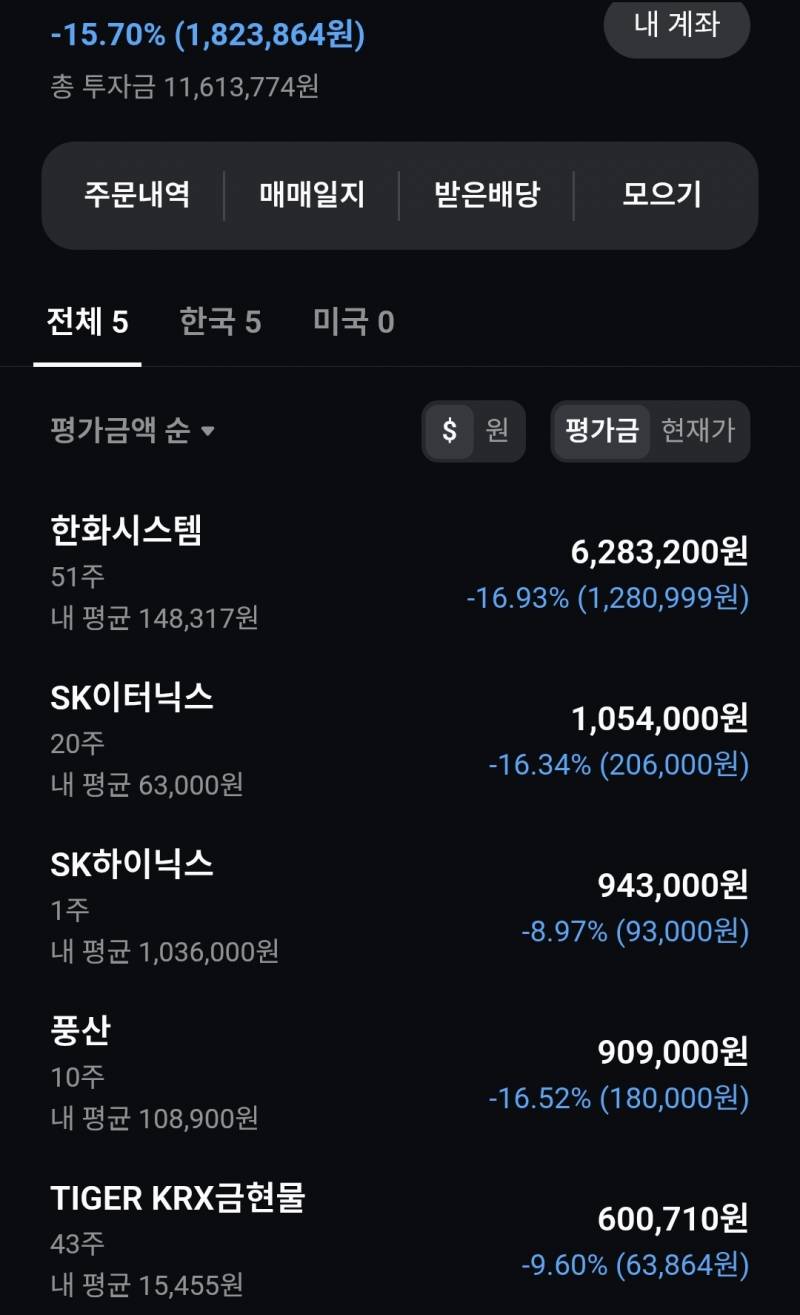 [잡담] 이제 막 주식 시작했는데 | 인스티즈